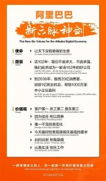 2020年（nián）疫情過後找工作，首選什麽企業？
