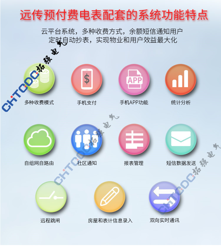 電表遠程抄表(biǎo)係統 電表遠程抄表(biǎo)係統